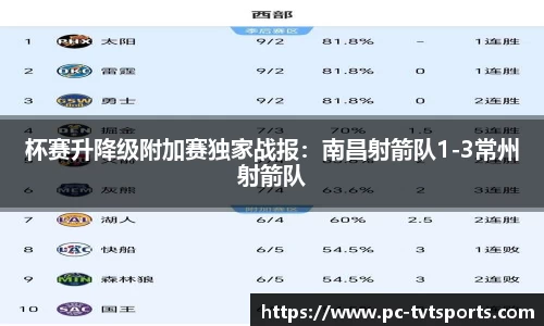 TVT体育APP